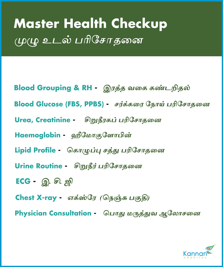 healthchkup